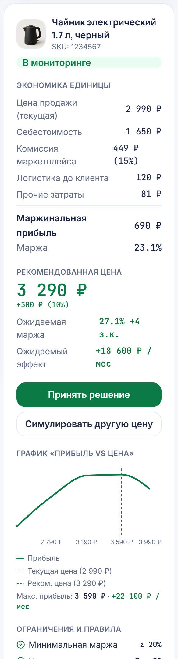 Цены — интерфейс Data Seller, демо-данные