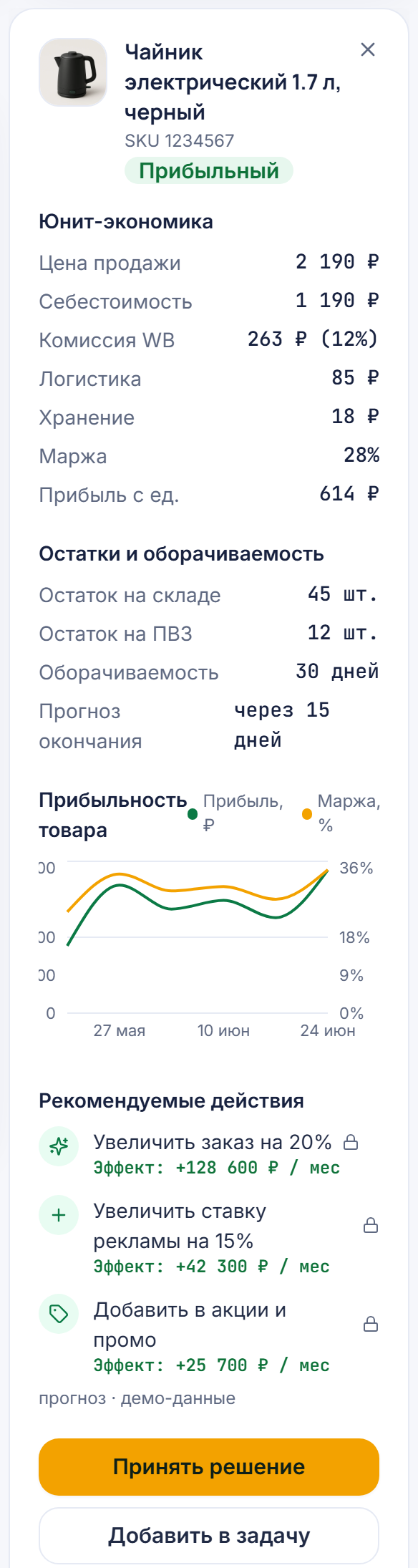 Товары и юнит-экономика — интерфейс Data Seller, демо-данные